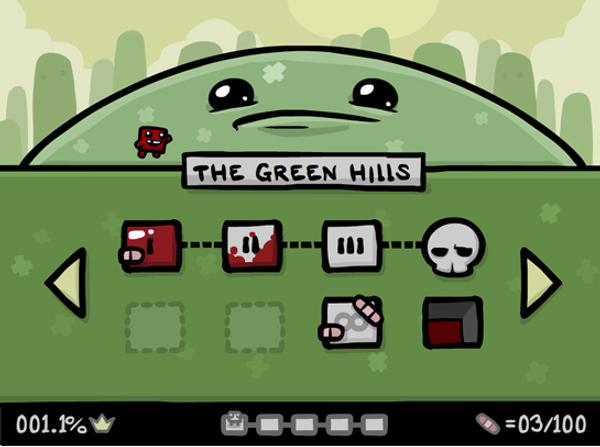 Super Meat Boy The Game