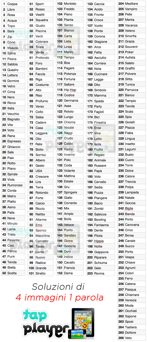 4 Immagini 1 Parola Soluzioni Del Gioco Per Iphone E Ipad
